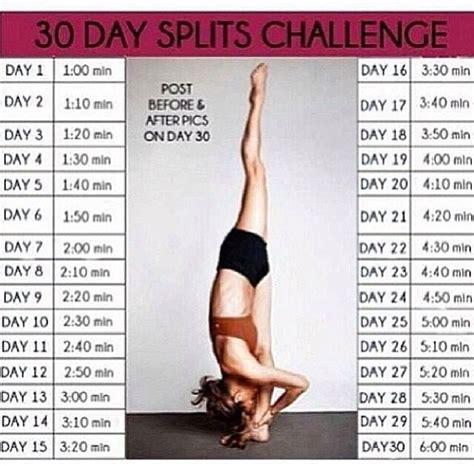 30 day split challenge 2022.